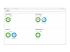 HPE OneView with iLO Advanced Tracking License - Etusivu