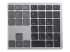 Dell Premier Multi-Device KM7321W - Lähikuva