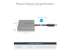 StarTech.com USB 3.0 to 4 HDMI Adapter, External Video & Graphics Card, USB Type-A to Quad HDMI Monitor Display Adapter Dongle, 1080p 60Hz, USB 3.0 to HDMI Adapter/Video Converter, Windows - Oikea puoli